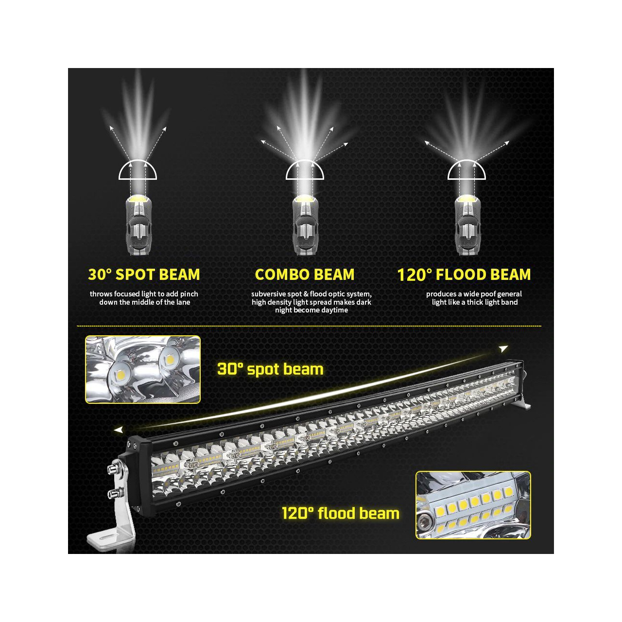 Nowość!!! 3-liniowa listwa LED 112cm - 780W