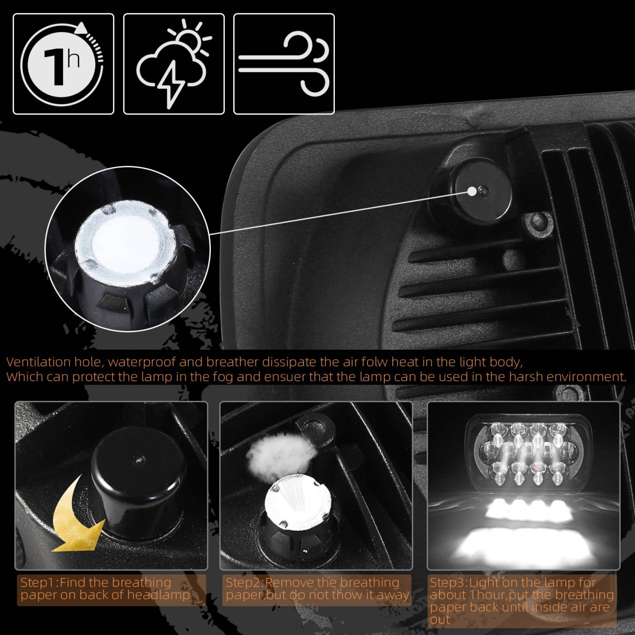 Lampy przednie LED Jeep Cherokee XJ Wrangler YJ