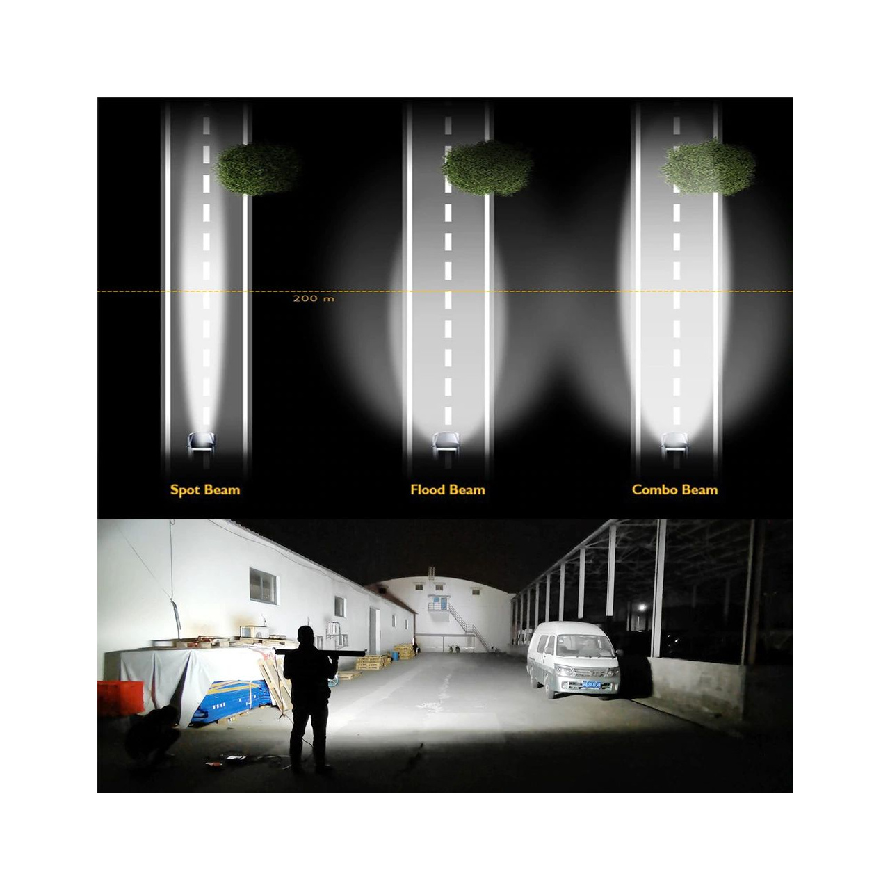 Nowość!!! 3-liniowa listwa LED 112cm - 780W