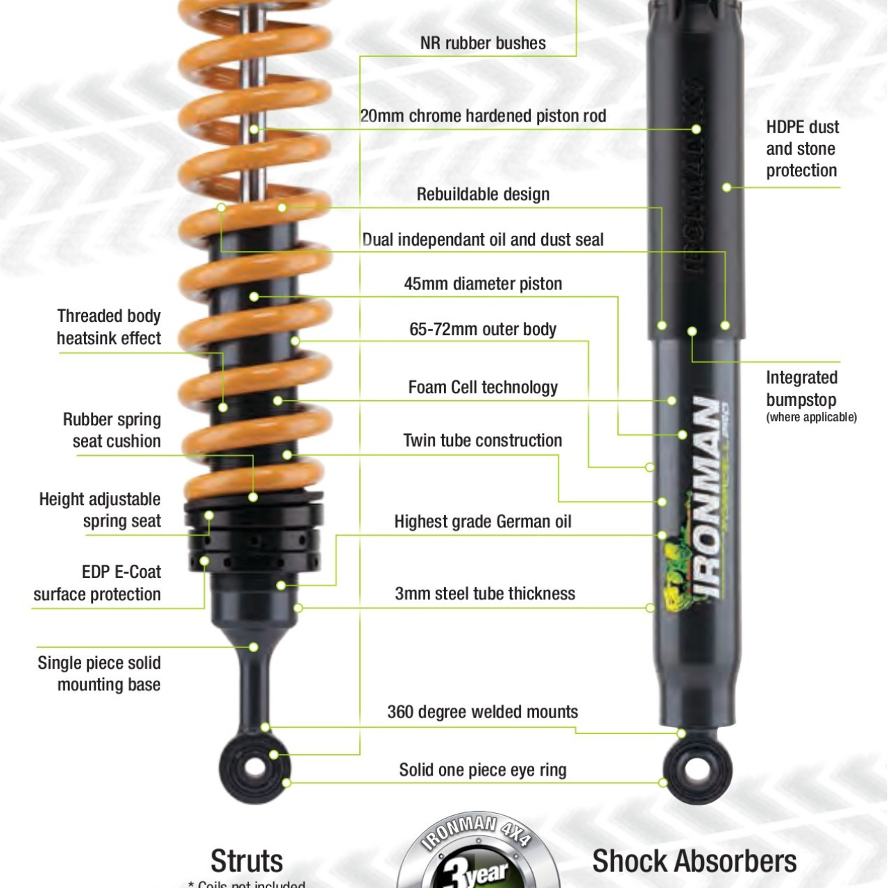 Zawieszenie Ironman do TOYOTA LC150 (od 2009) LIFT 45mm