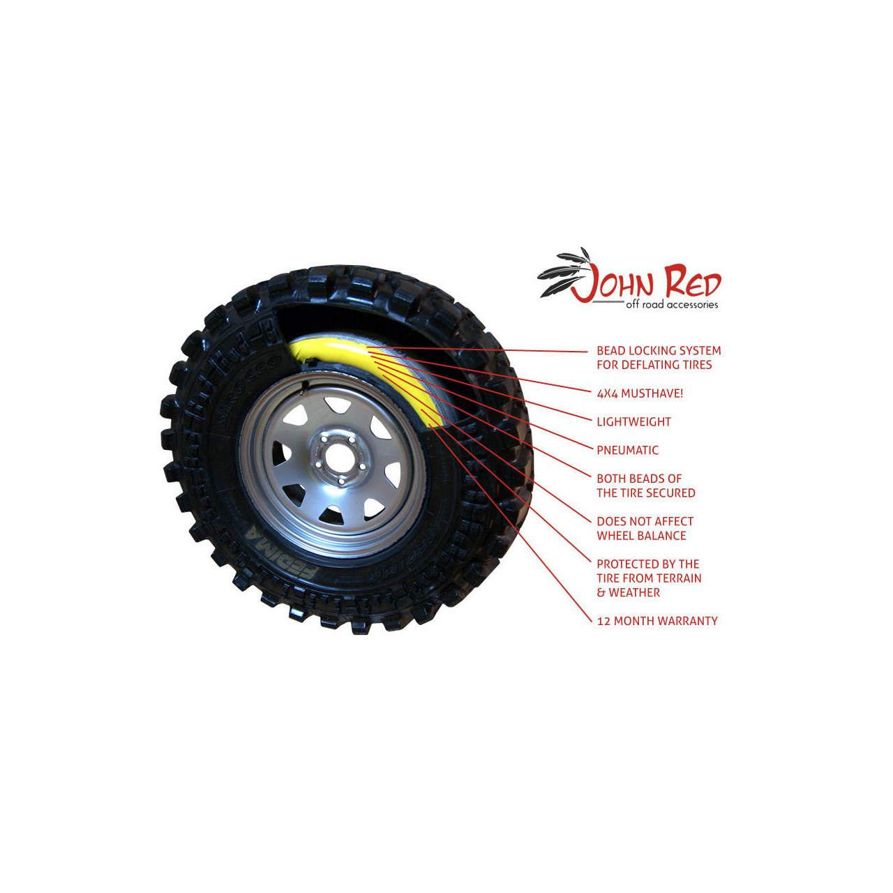 Beadlock (Dętlock) Xtreme na felgę 18x10, 20x10