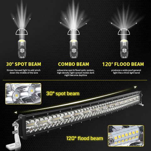 Nowość!!! 3-liniowa listwa LED 112cm - 780W